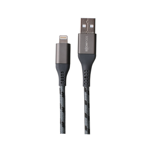 retro armour cable<br> MFI Certified